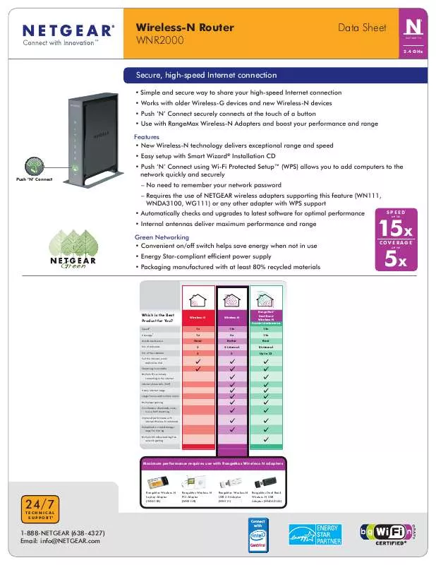 Mode d'emploi NETGEAR WNR2000