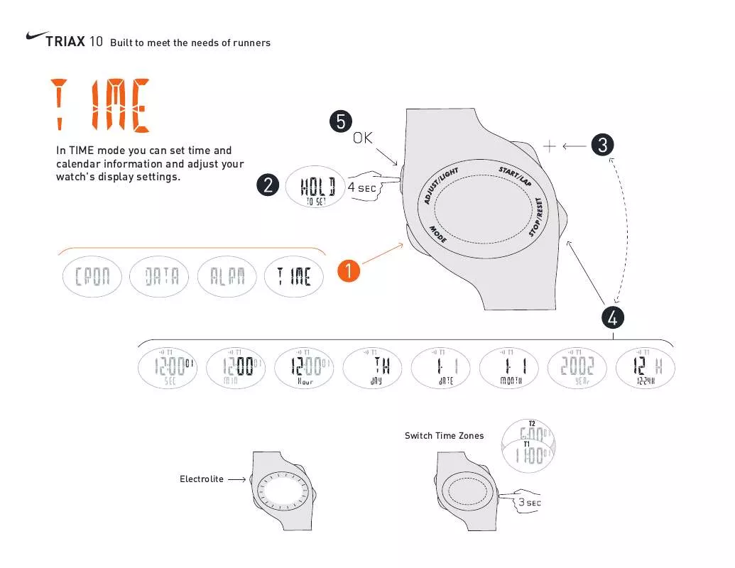 Mode d'emploi NIKE TRIAX 10