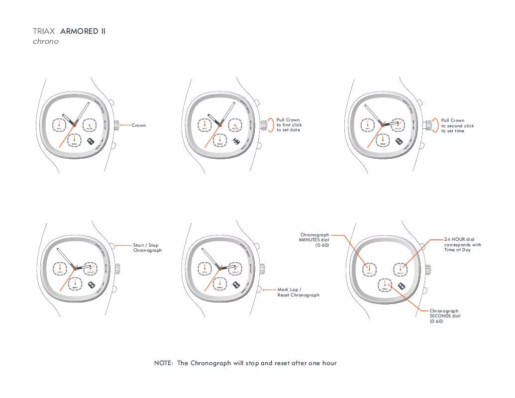 Mode d'emploi NIKE TRIAX ARMORED II