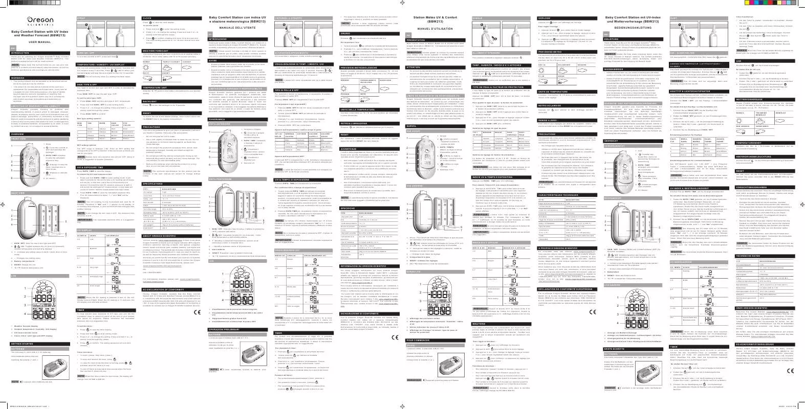 Mode d'emploi OREGON SCIENTIFIC BBW213