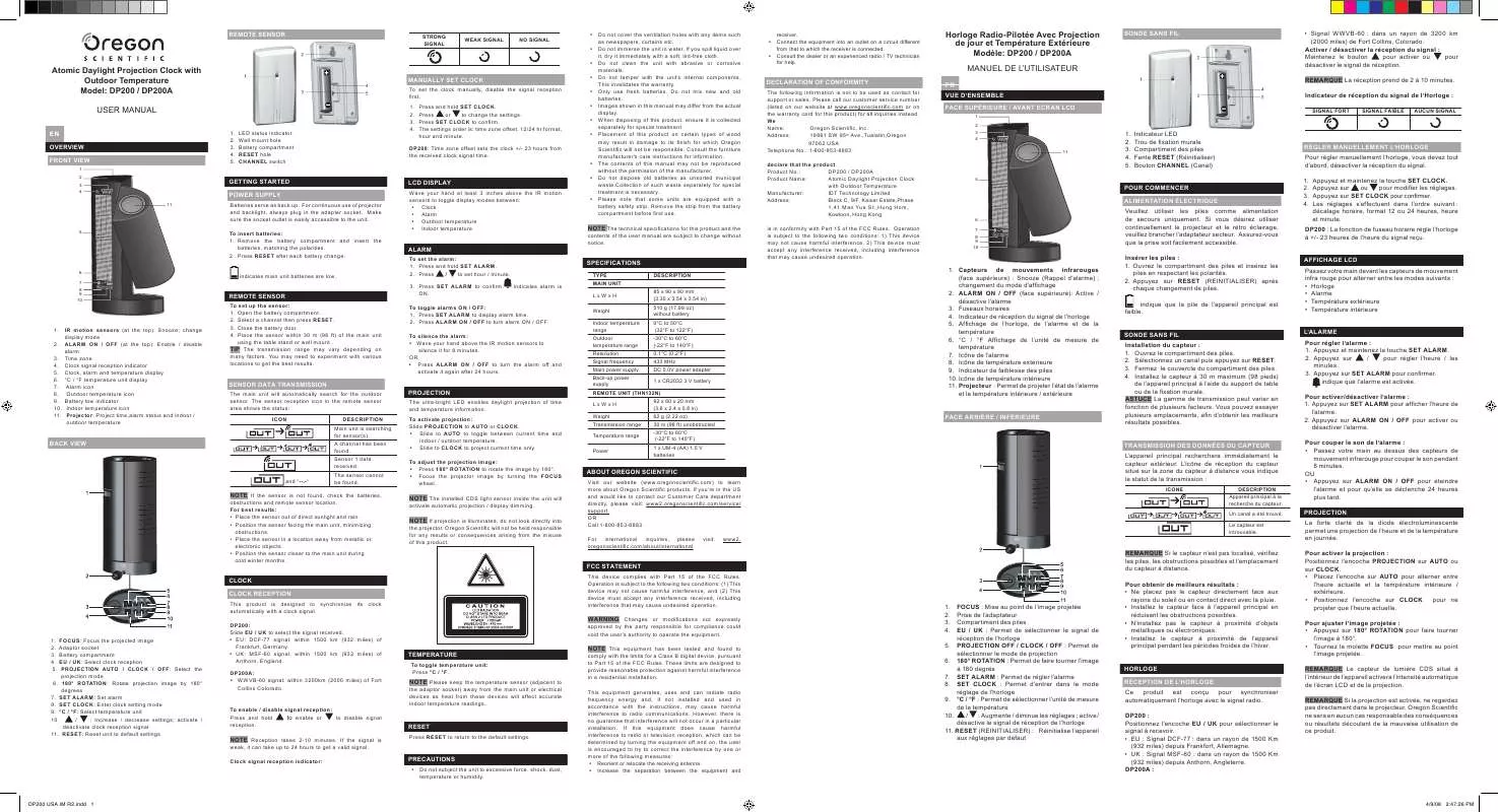 Mode d'emploi OREGON DP200