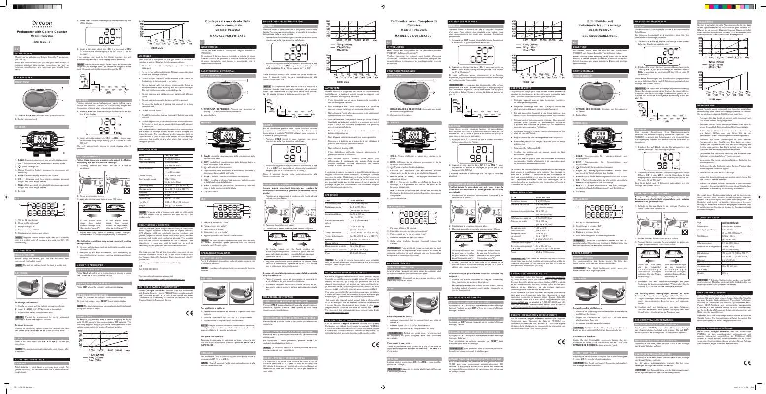 Mode d'emploi OREGON PE326CA