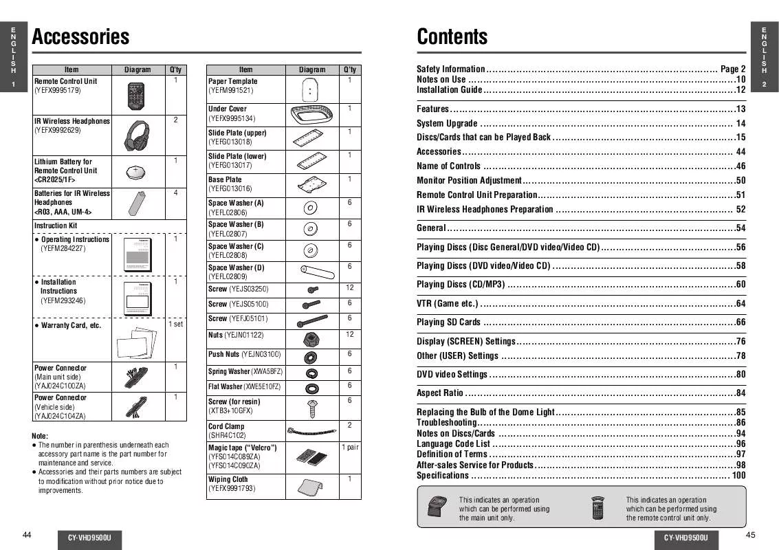 Mode d'emploi PANASONIC CY-VHD9500UU