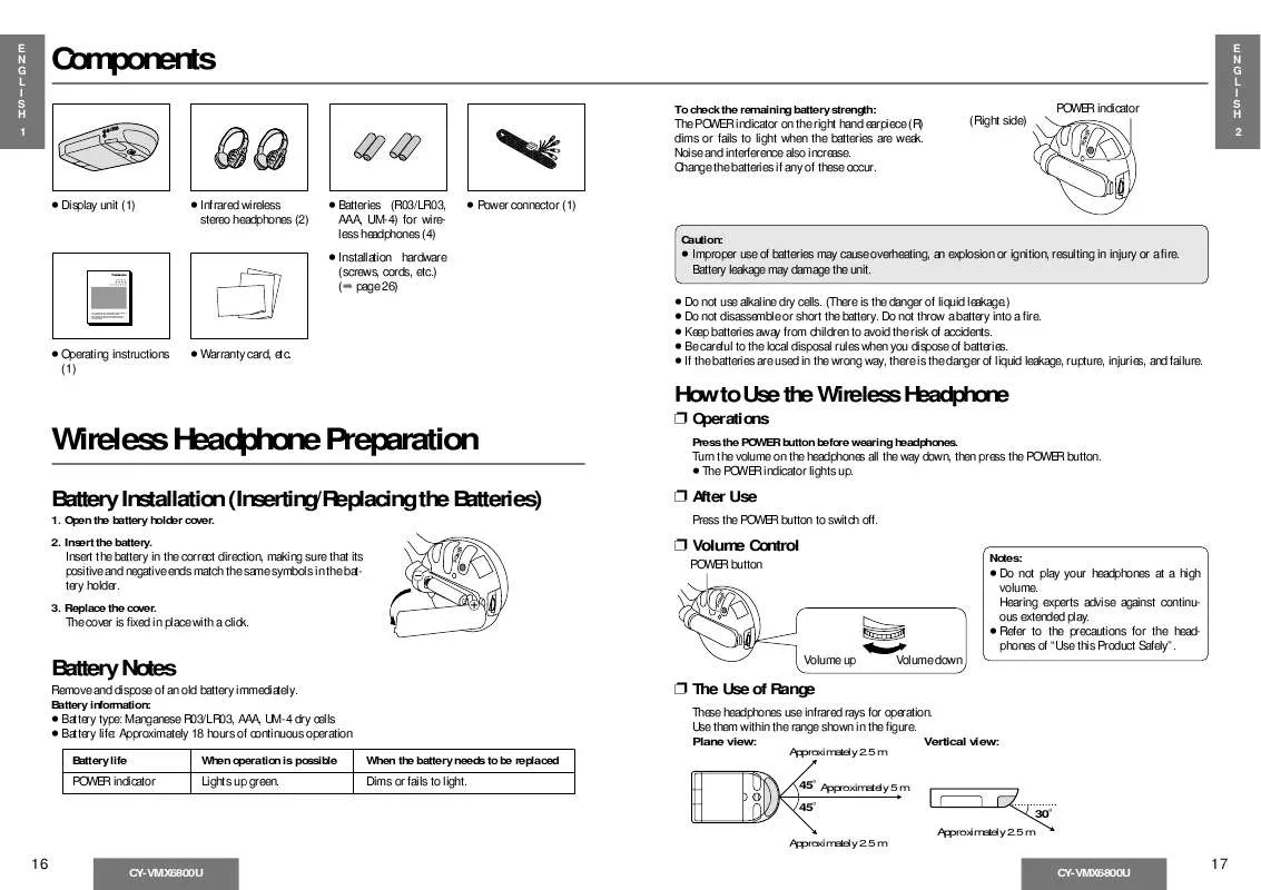 Mode d'emploi PANASONIC CY-VMX6800U