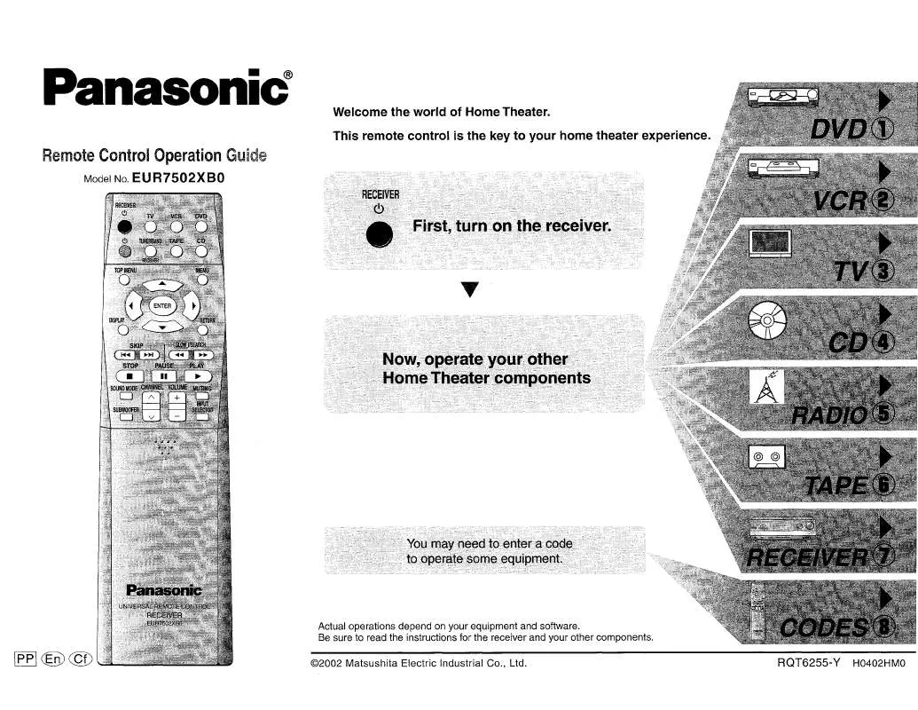 Mode d'emploi PANASONIC EUR7502XB0