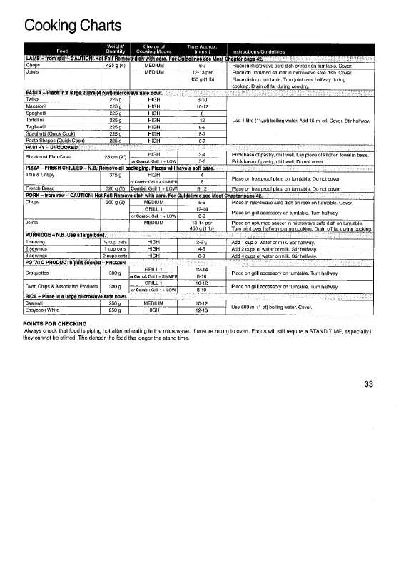 Mode d'emploi PANASONIC NN-T221