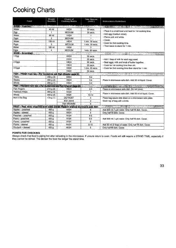 Mode d'emploi PANASONIC NN-T551