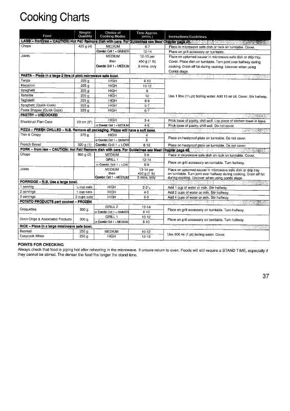 Mode d'emploi PANASONIC NN-V621