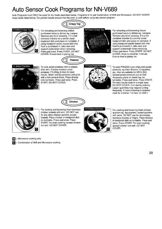 Mode d'emploi PANASONIC NN-V670