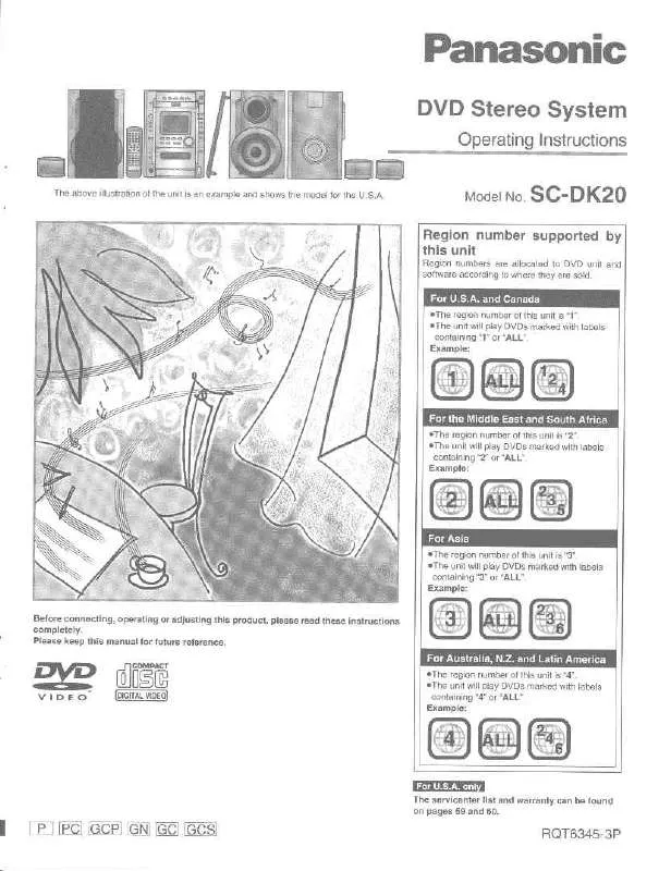 Mode d'emploi PANASONIC SA-DK20