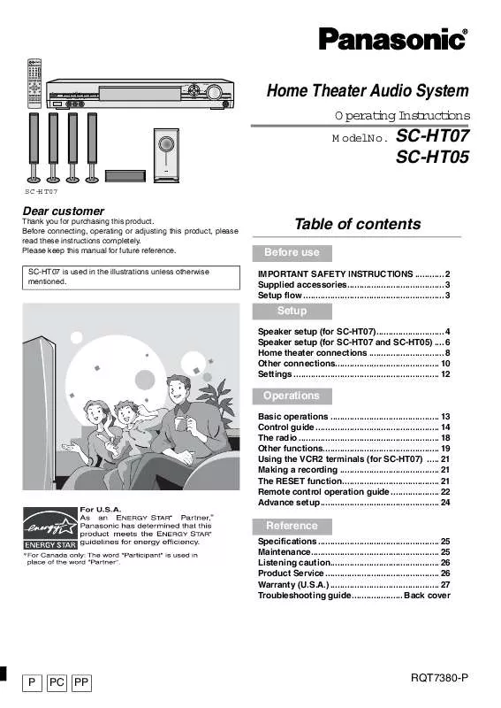 Mode d'emploi PANASONIC SA-HT05