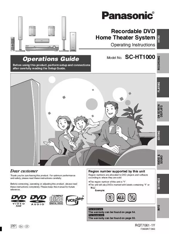 Mode d'emploi PANASONIC SA-HT1000