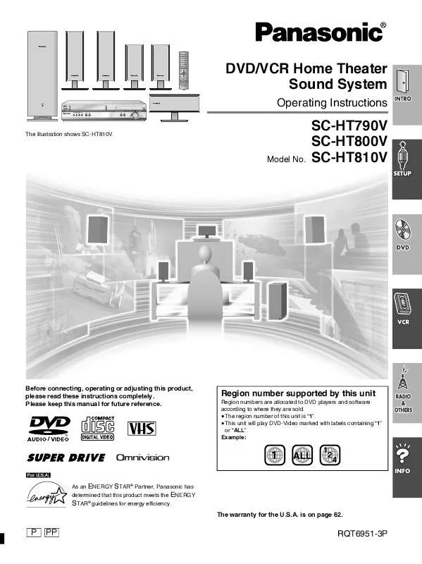 Mode d'emploi PANASONIC SA-HT800V