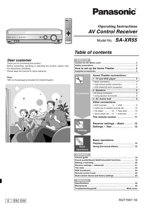 Mode d'emploi PANASONIC SA-XR55