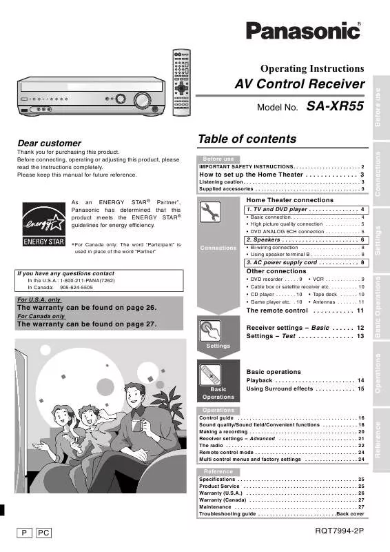 Mode d'emploi PANASONIC SA-XR55P