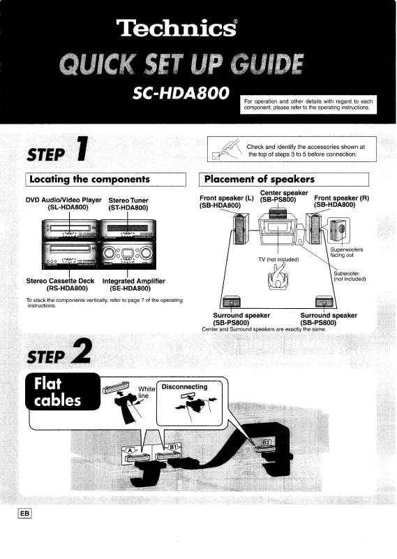 Mode d'emploi PANASONIC SC-HDA800