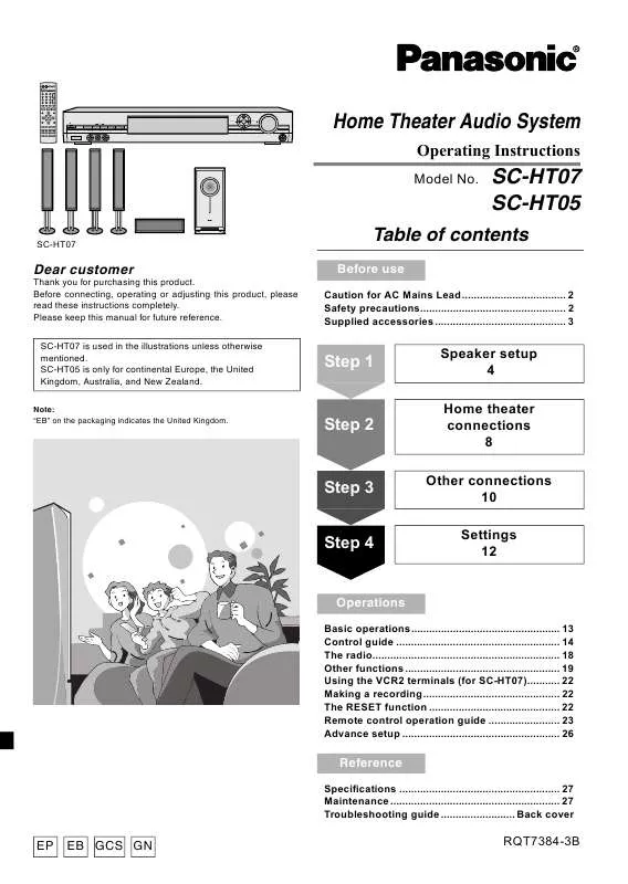 Mode d'emploi PANASONIC SC-HT05