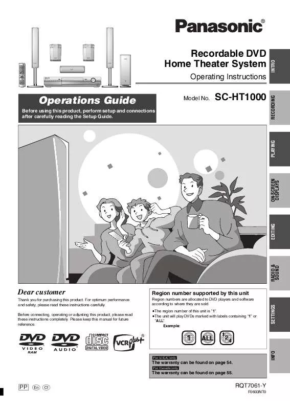 Mode d'emploi PANASONIC SC-HT1000PP