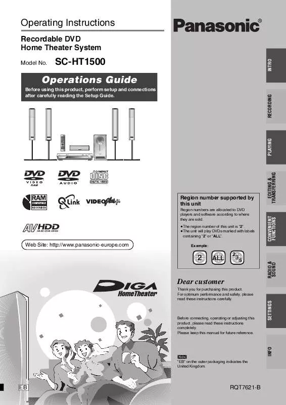 Mode d'emploi PANASONIC SC-HT1500