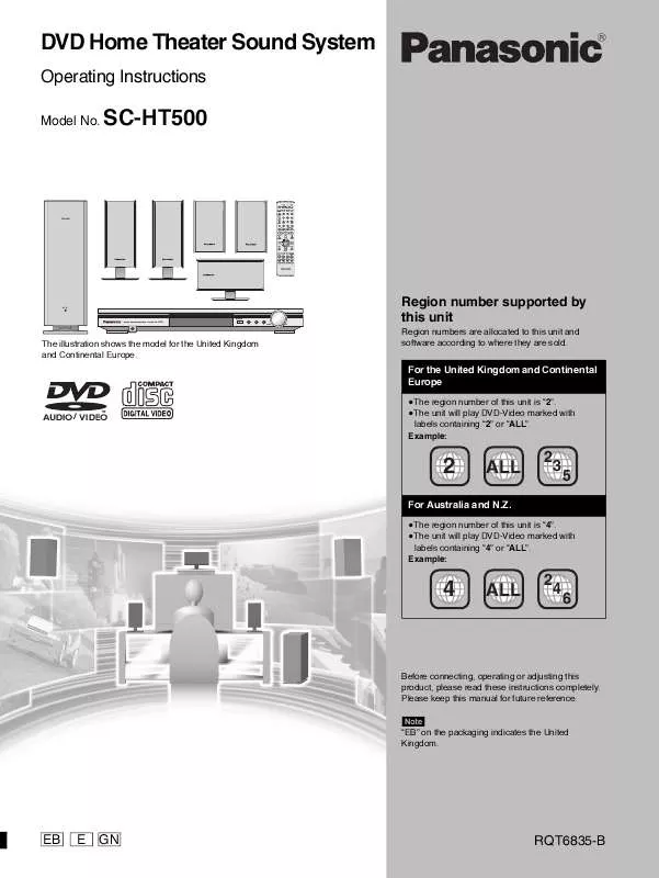 Mode d'emploi PANASONIC SC-HT500E