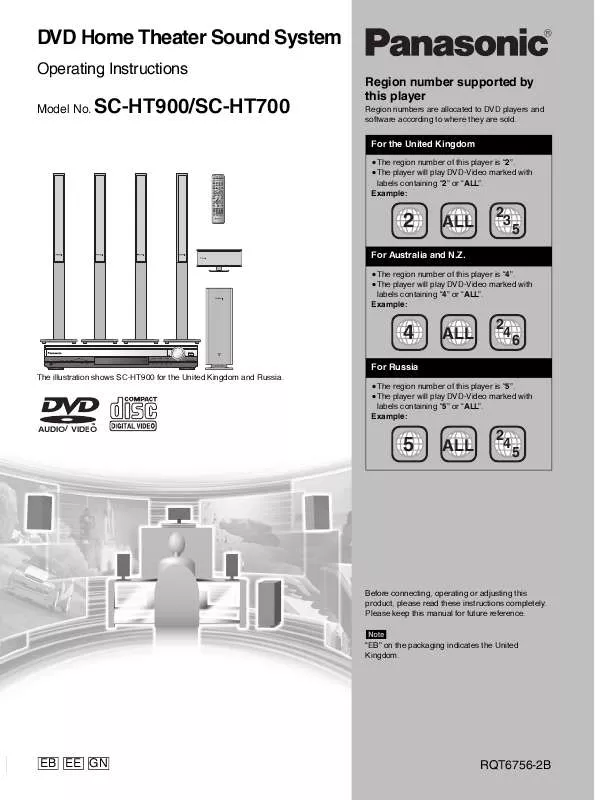 Mode d'emploi PANASONIC SC-HT700EB