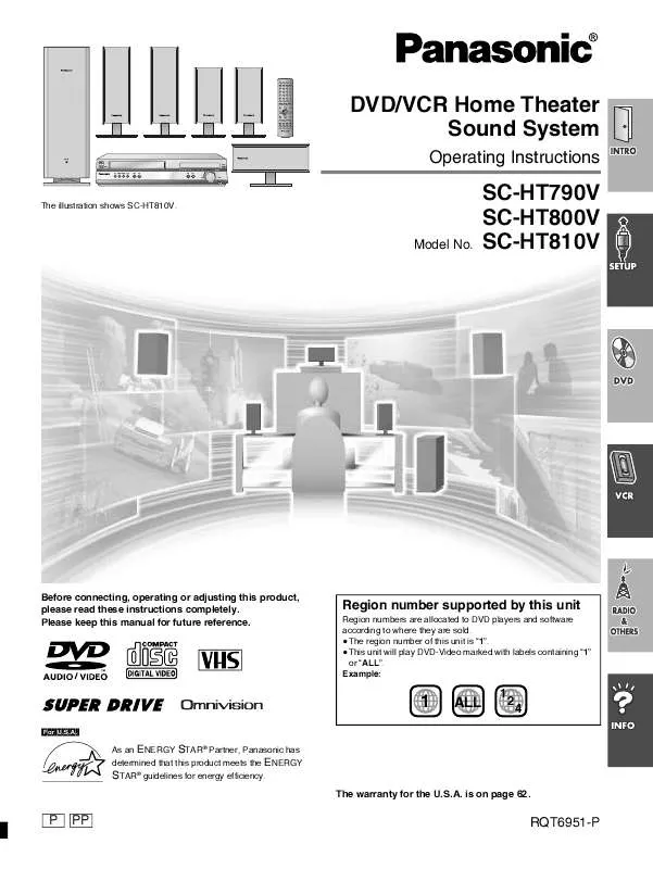 Mode d'emploi PANASONIC SC-HT790P