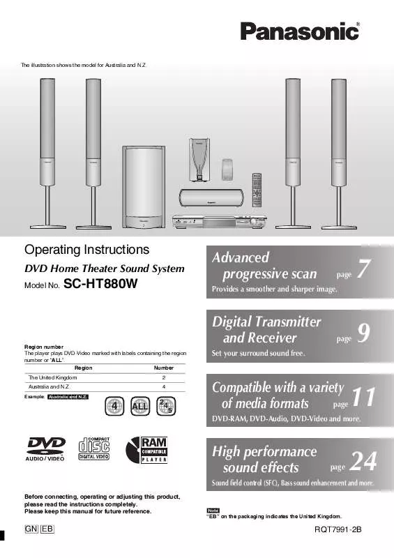 Mode d'emploi PANASONIC SC-HT880W