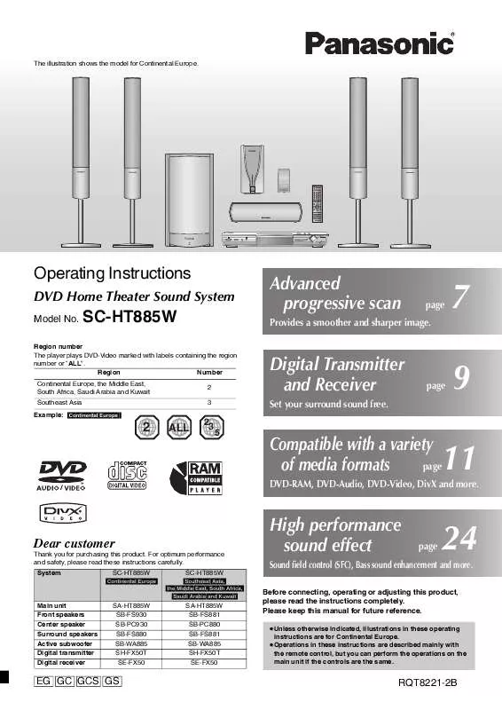 Mode d'emploi PANASONIC SC-HT885W