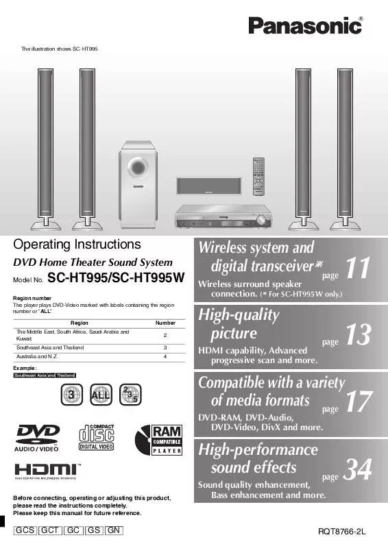 Mode d'emploi PANASONIC SC-HT995