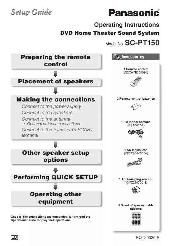 Mode d'emploi PANASONIC SC-PT150