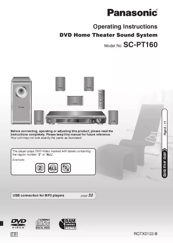 Mode d'emploi PANASONIC SC-PT160