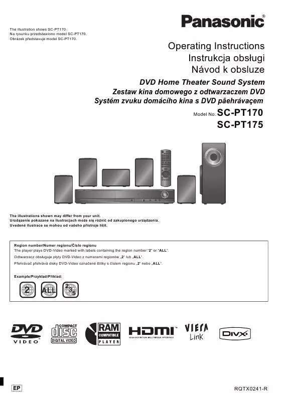 Mode d'emploi PANASONIC SC-PT175