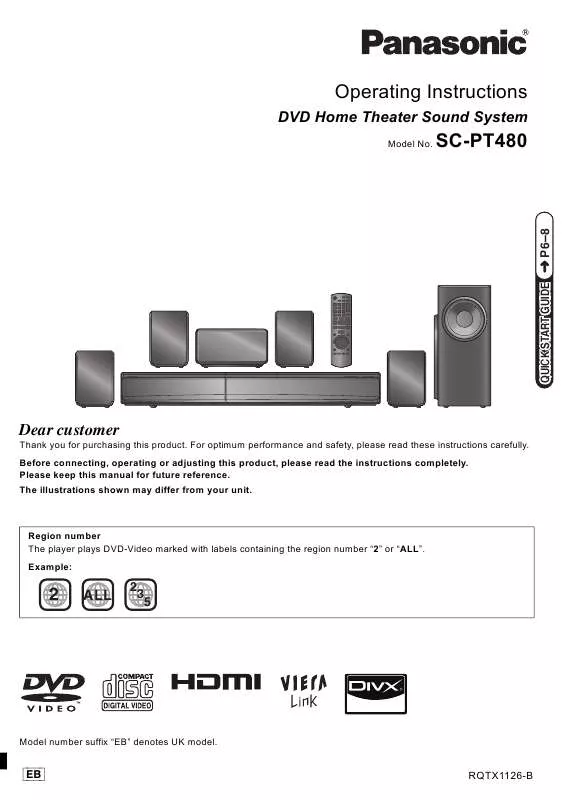 Mode d'emploi PANASONIC SC-PT480