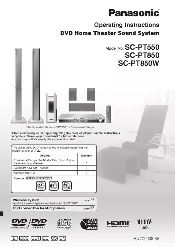 Mode d'emploi PANASONIC SC-PT850W