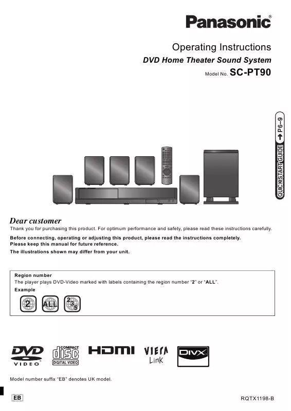 Mode d'emploi PANASONIC SCPT90EB