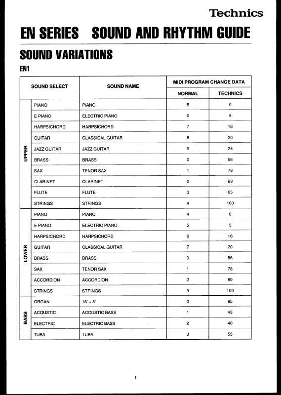 Mode d'emploi PANASONIC SX-EN1