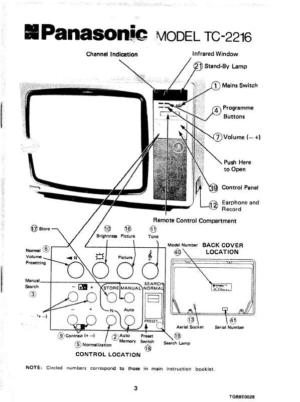 Mode d'emploi PANASONIC TC-2216