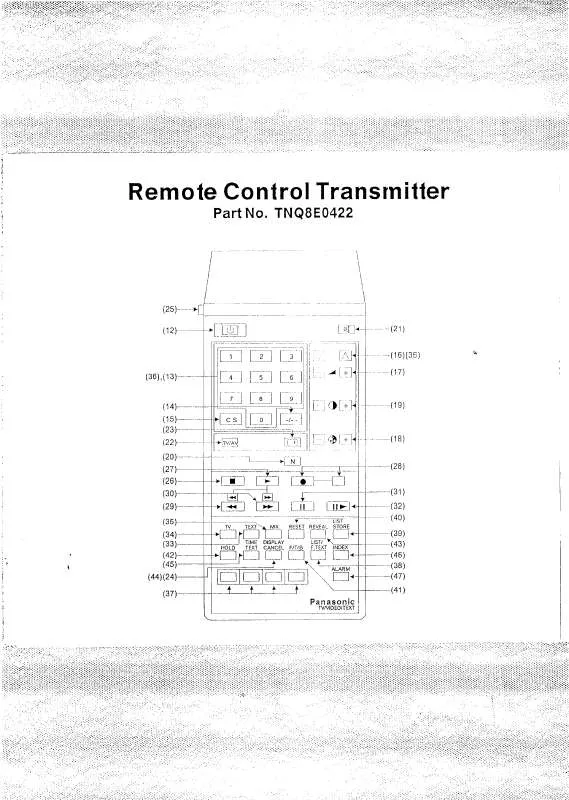 Mode d'emploi PANASONIC TX-2