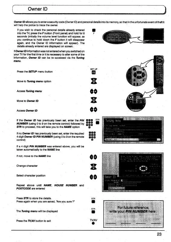 Mode d'emploi PANASONIC TX-28PG45