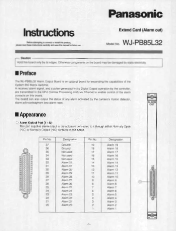 Mode d'emploi PANASONIC WJ-PB85L32