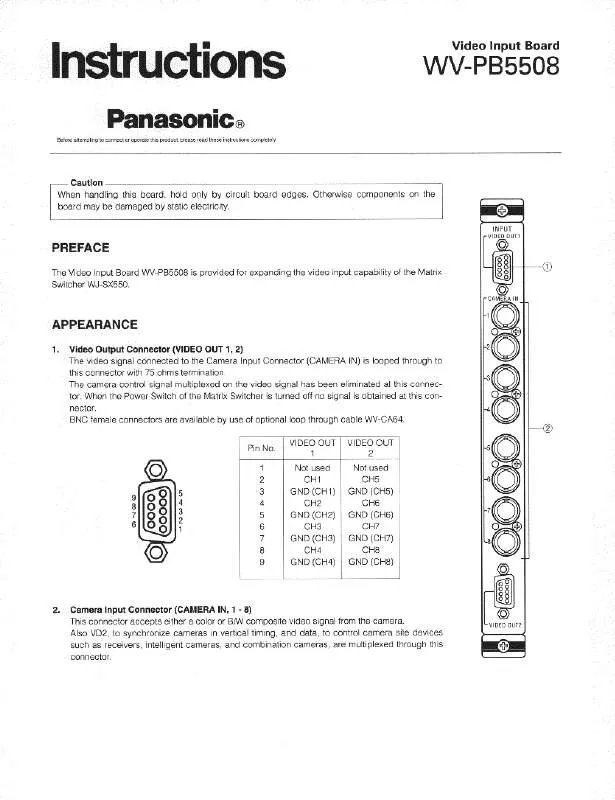 Mode d'emploi PANASONIC WV-PB5508