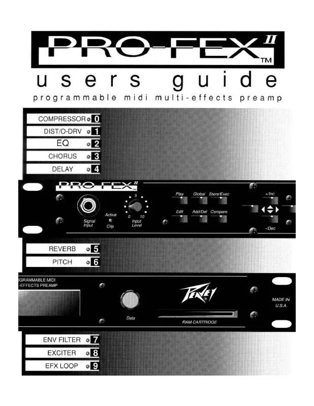 Mode d'emploi PEAVEY PRO-FEX II