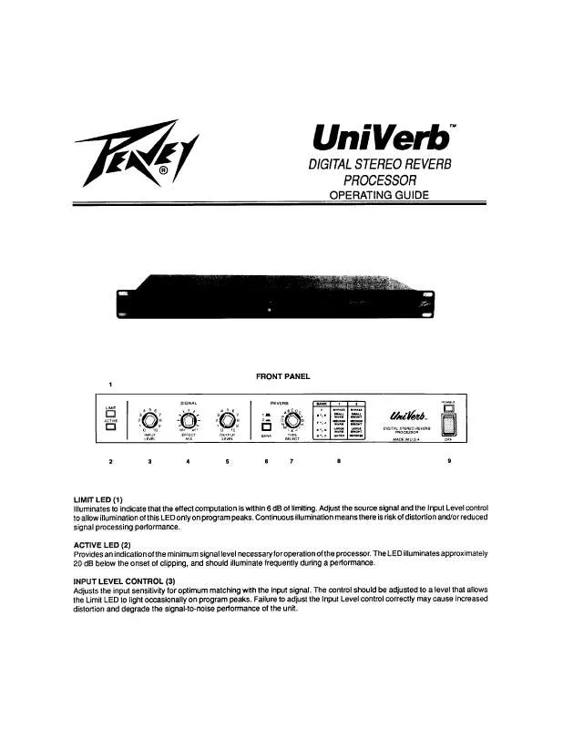 Mode d'emploi PEAVEY UNIVERB