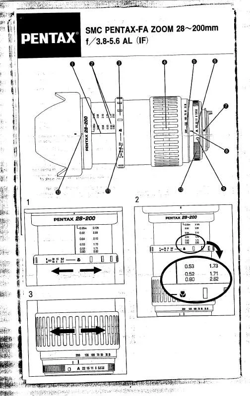 Mode d'emploi PENTAX SMC -FA ZOOM 28-200MM F3.8-5.6 AL IF