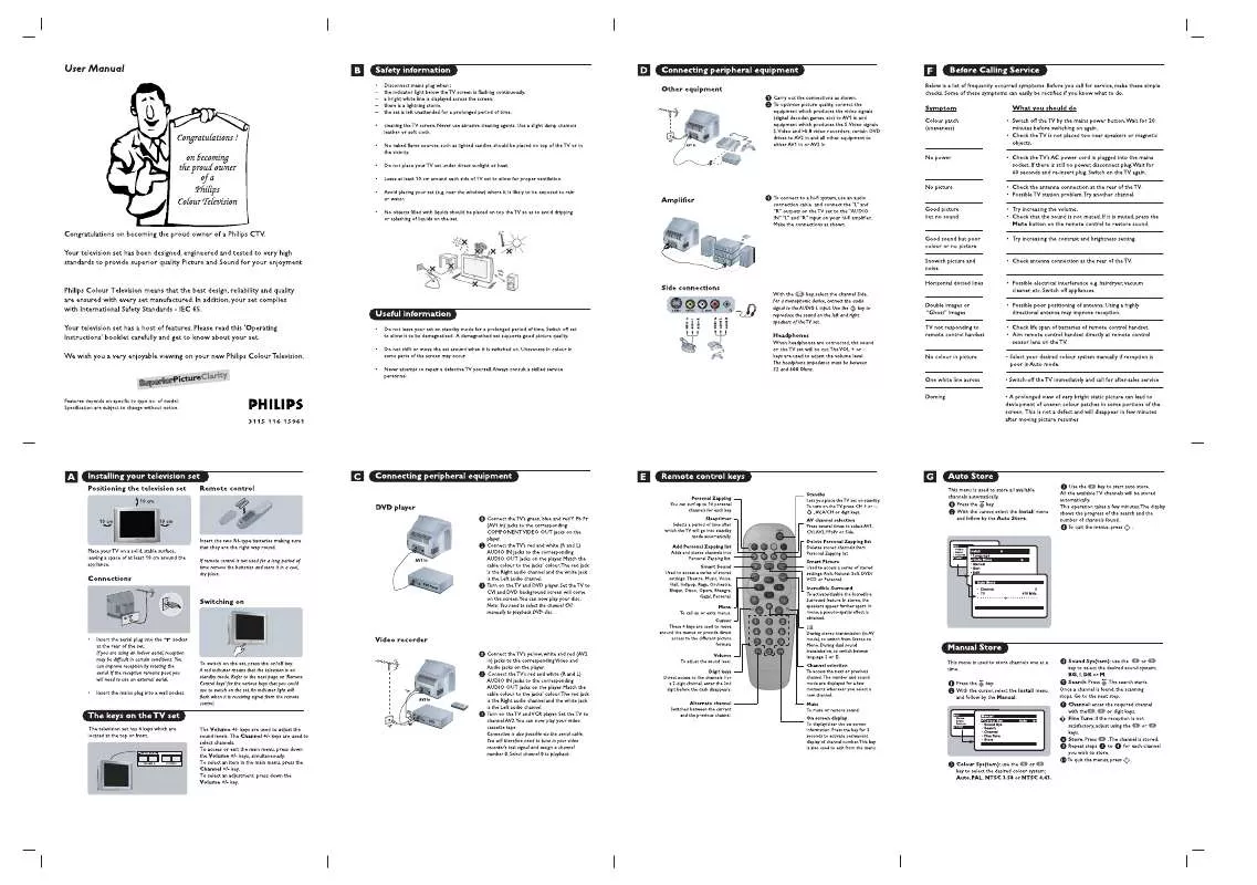 Mode d'emploi PHILIPS 14PT1405