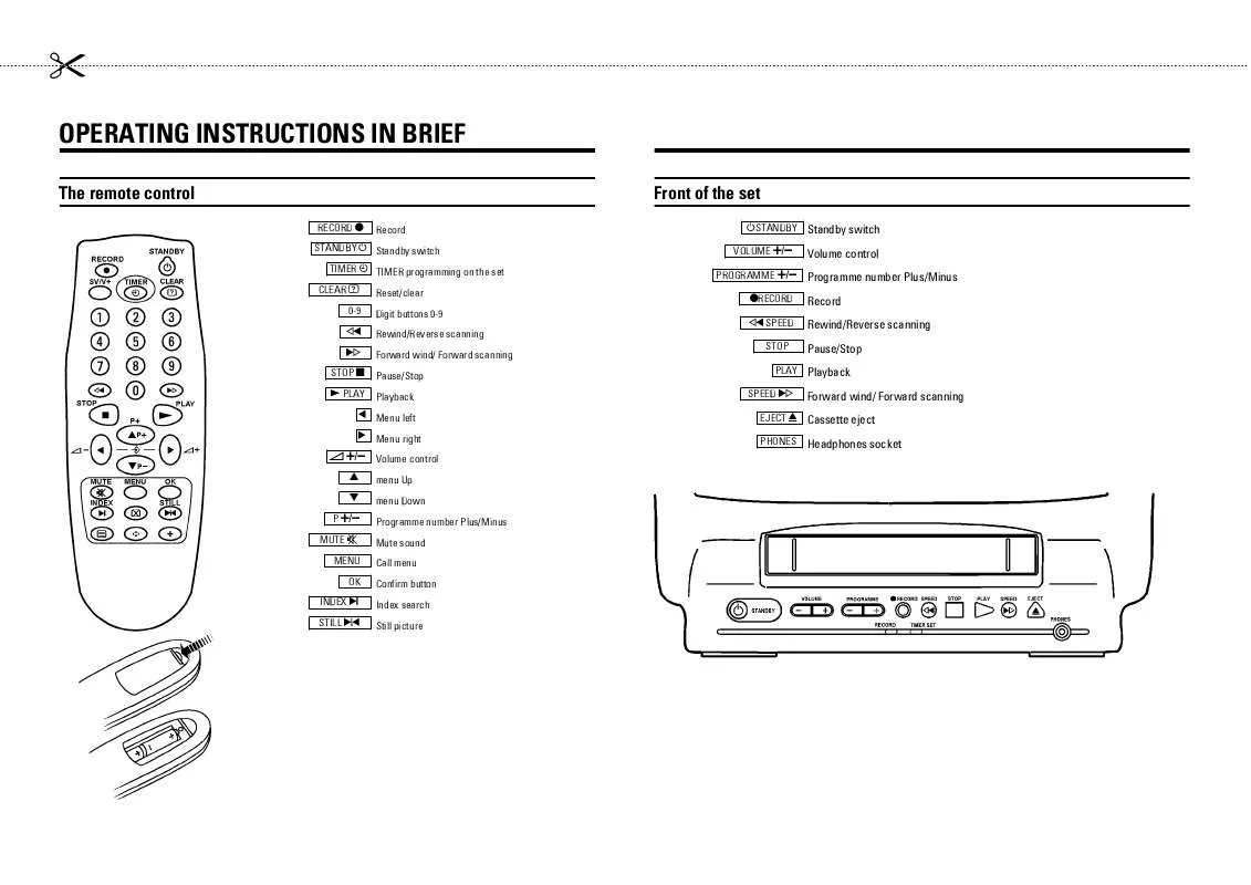 Mode d'emploi PHILIPS 14PV170