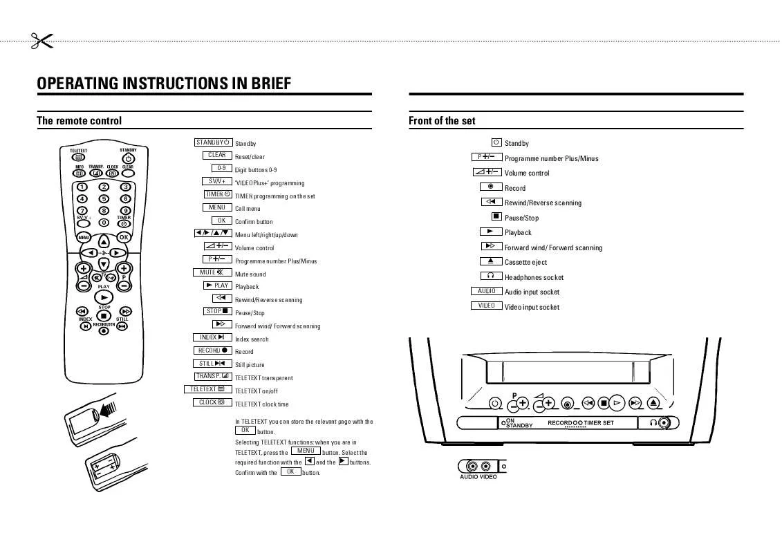 Mode d'emploi PHILIPS 14PV184