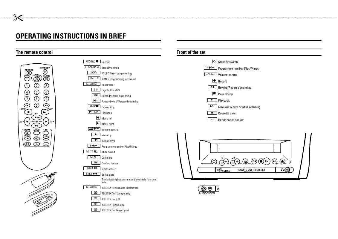 Mode d'emploi PHILIPS 14PV274