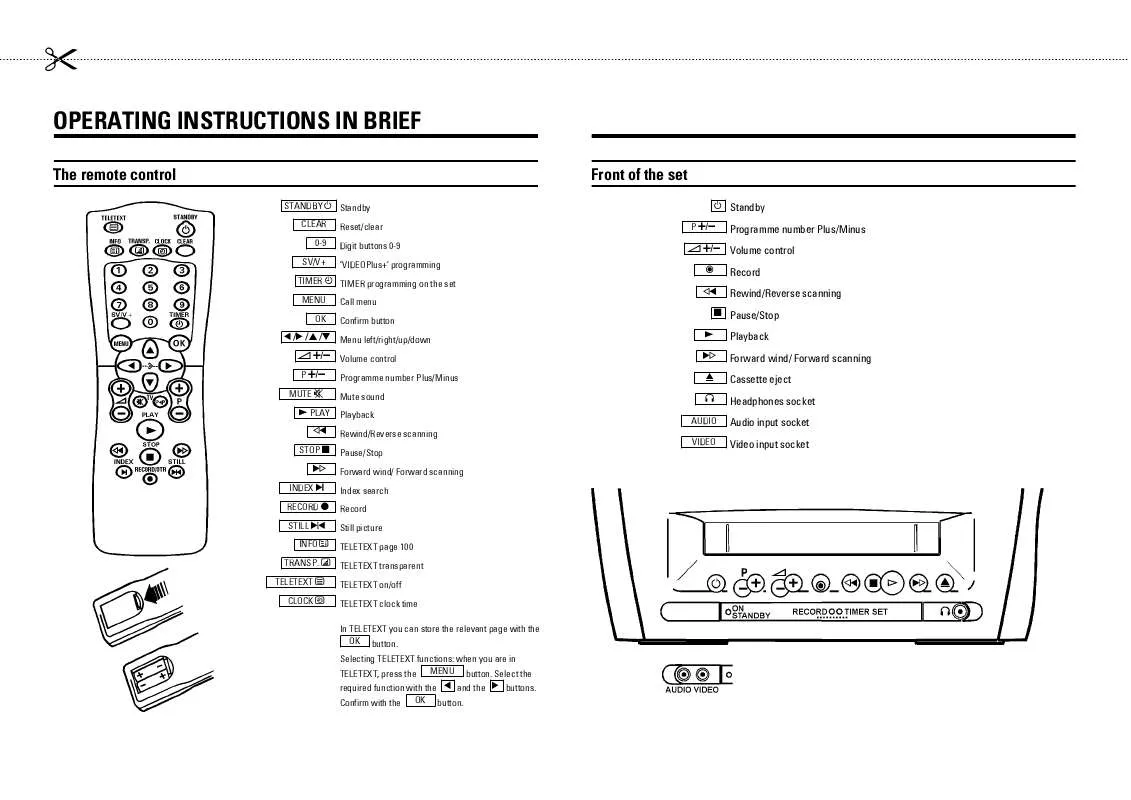 Mode d'emploi PHILIPS 14PV284-05S