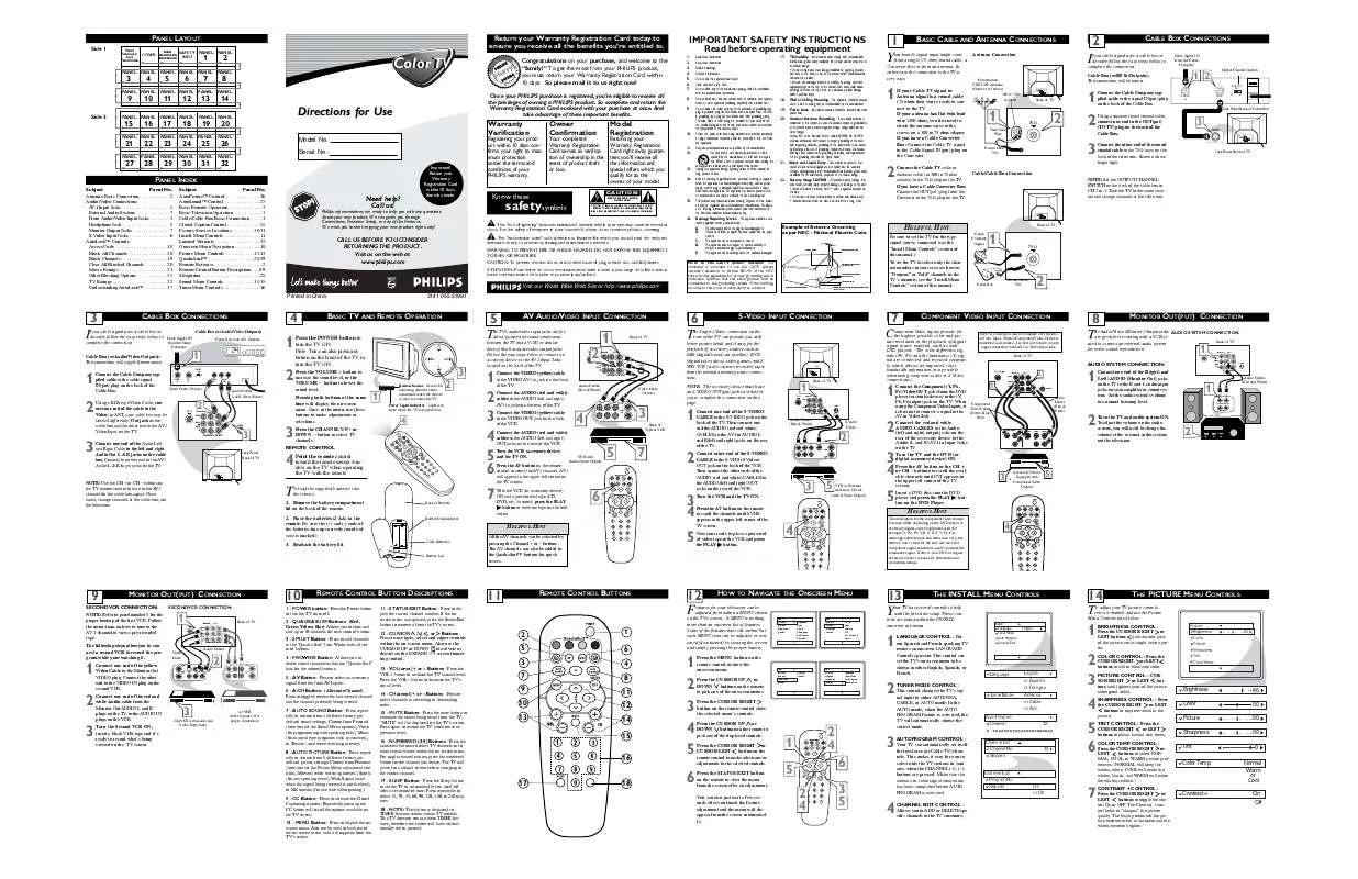 Mode d'emploi PHILIPS 20PT6431-35R